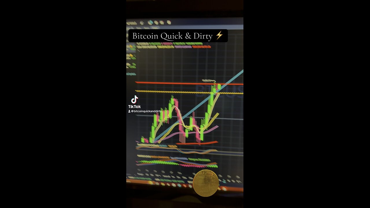⚡️ Close at $65, 539, Short $600 of the Level Im Looking For $68,200