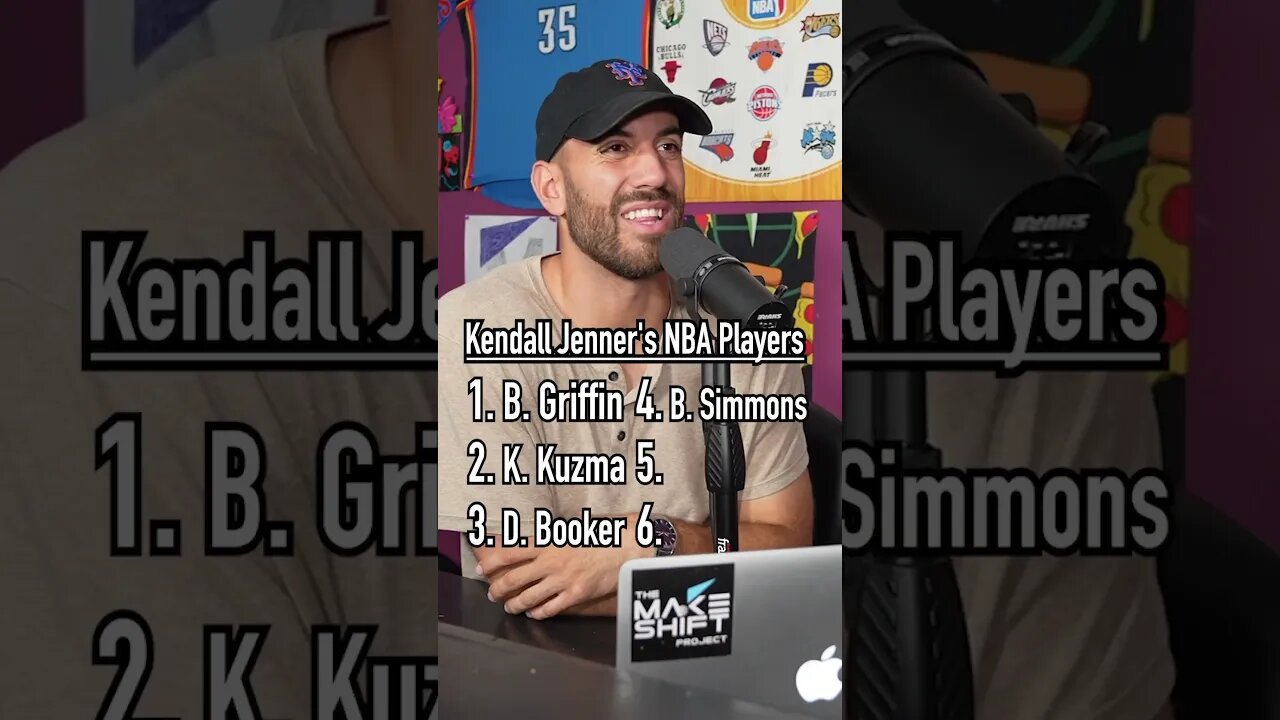 THESE 6 NBA Players DATED Kendall Jenner!! Can You Name Them? #shorts