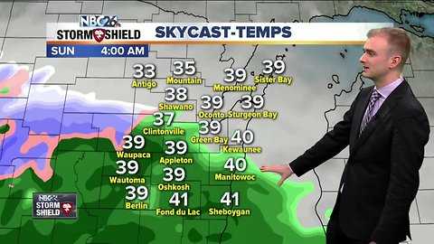 Gino Recchia NBC26 Storm Shield Weather Forecast