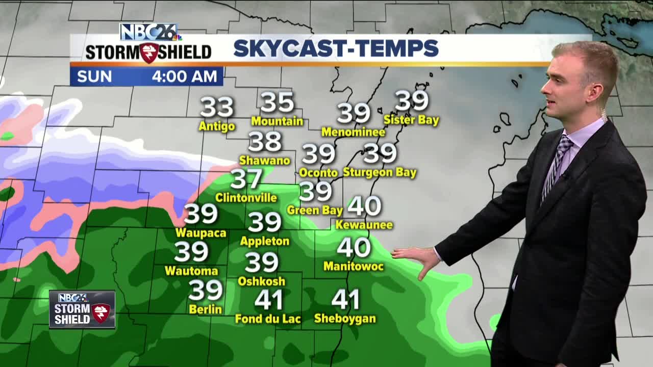 Gino Recchia NBC26 Storm Shield Weather Forecast