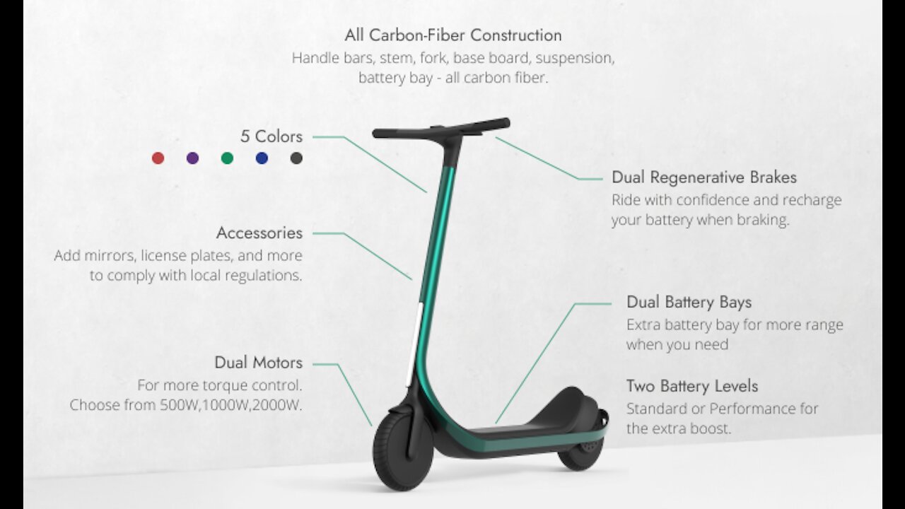 carbon fiber electric scooter | World Top New Technologies