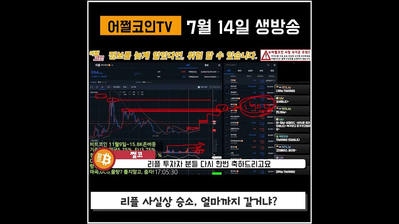 리플 2천원 가능할까? 단기 방향성 참고하세요|쩔코TV 7월14일