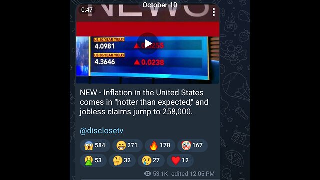 News Shorts: High Inflation