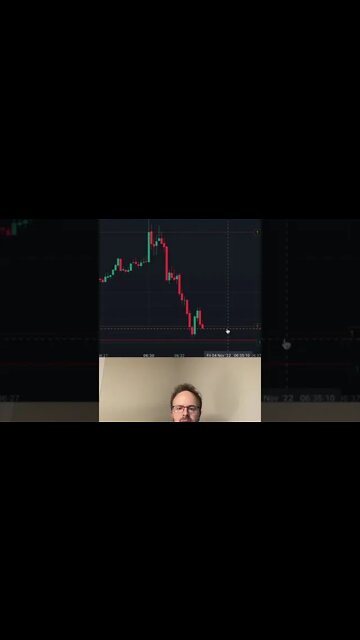 WATCH ME TRADE - Scalping the Nasdaq | DAY TRADING Nasdaq Futures Trading Scalping #stocks #trading