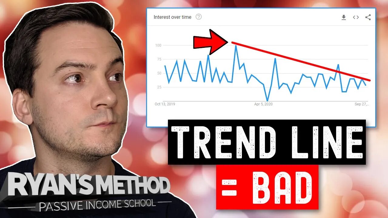 Why Is This Trend Going 📉DOWN...?