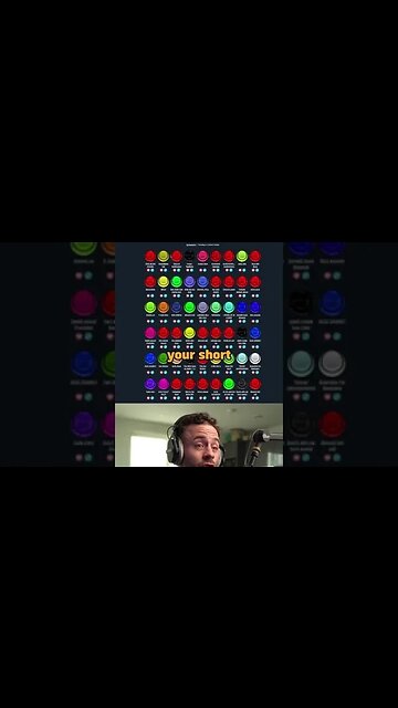 Two useful services for content makers and just in case of "important negotiations":