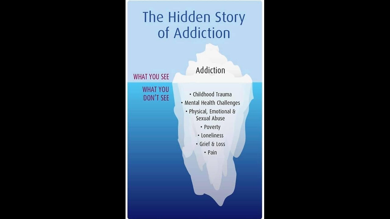 Trauma and loss, part 3