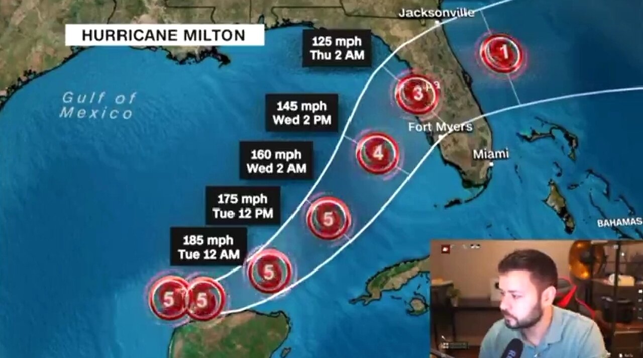 IF YOU CHOOSE TO STAY, YOU ARE GOING TO DIE. HURRICANE MILTON ⚔️