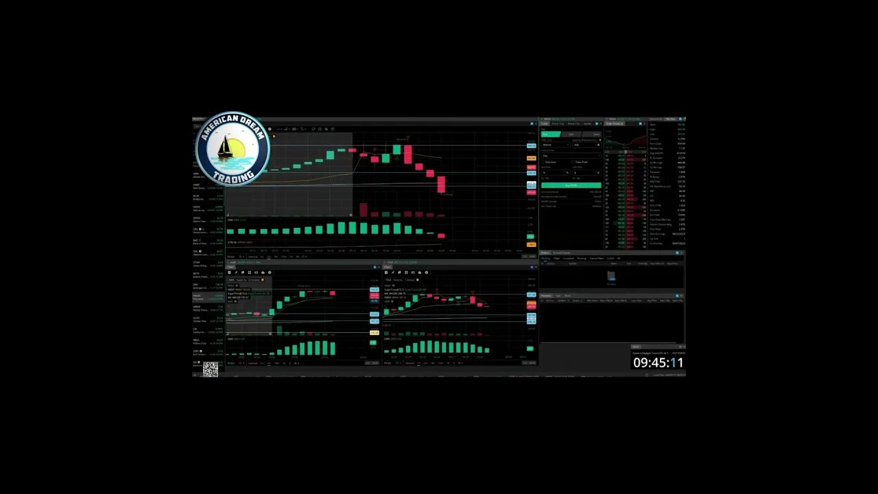 VIP Member's Journey To +365% Profit - Day Trading Success In The Stock Market