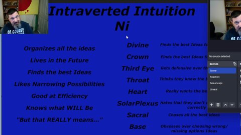 MBTI Basics Introverted Intuition Ni