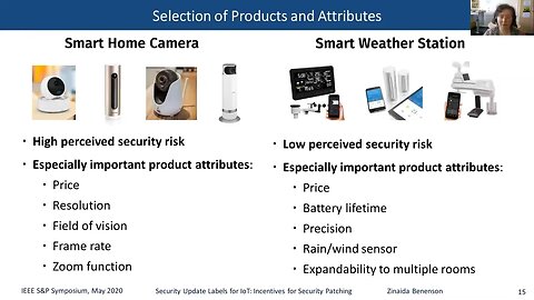 Establishing Economic Incentives for Security Patching of IoT Consumer Products