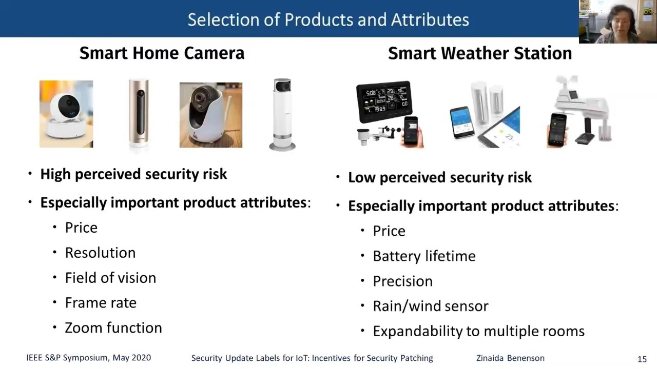 Establishing Economic Incentives for Security Patching of IoT Consumer Products