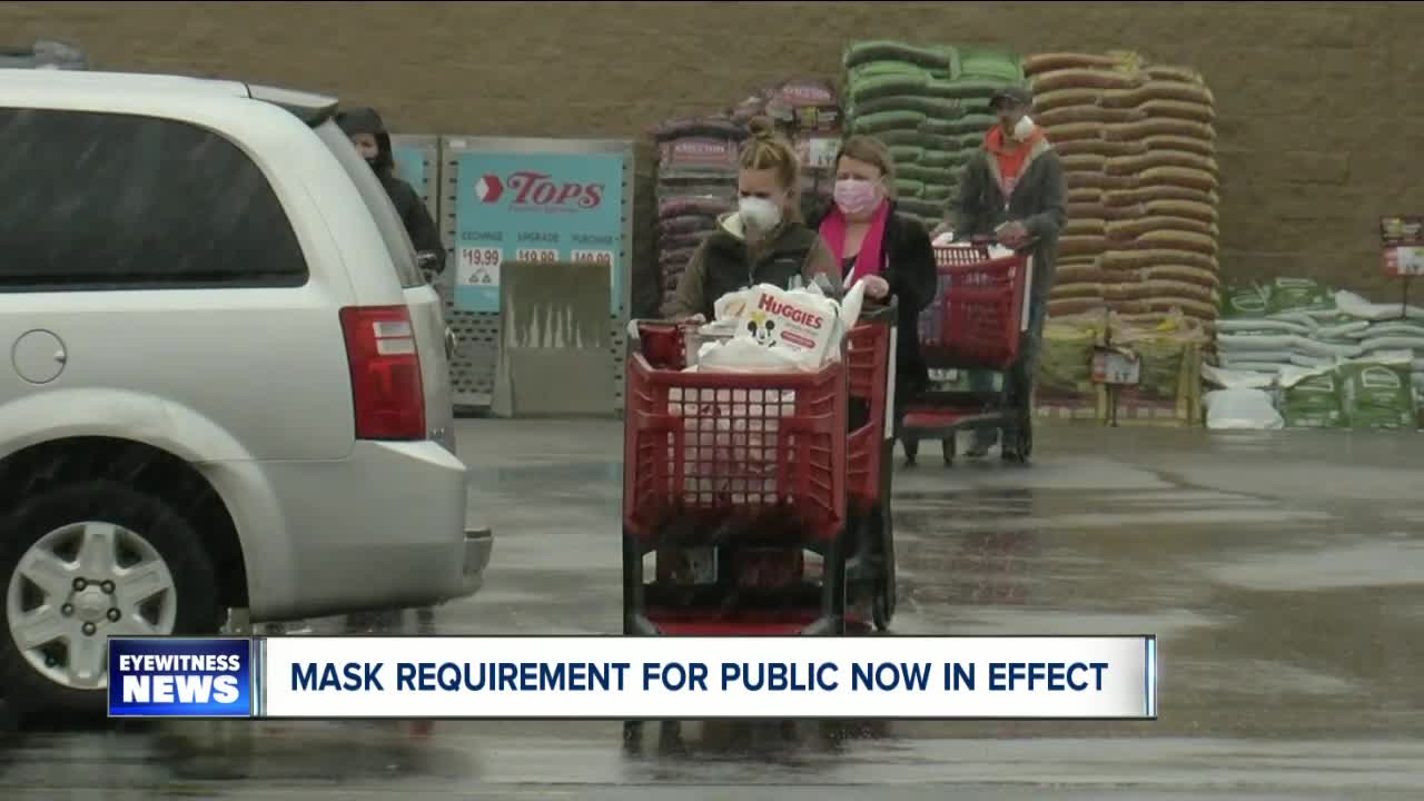 Shoppers complying with face mask requirements