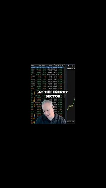 Unlocking the Potential- How the Energy Sector Impacts the S&P Performance