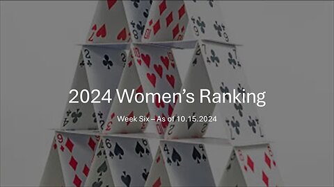 The 2024 SC Women's Top 25 for Week Six