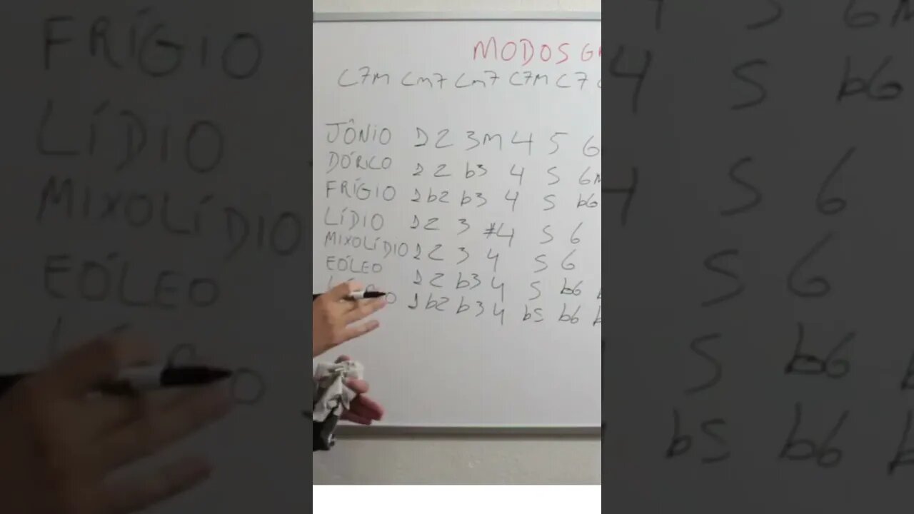 #shorts Modos gregos intervalos vídeo no canal
