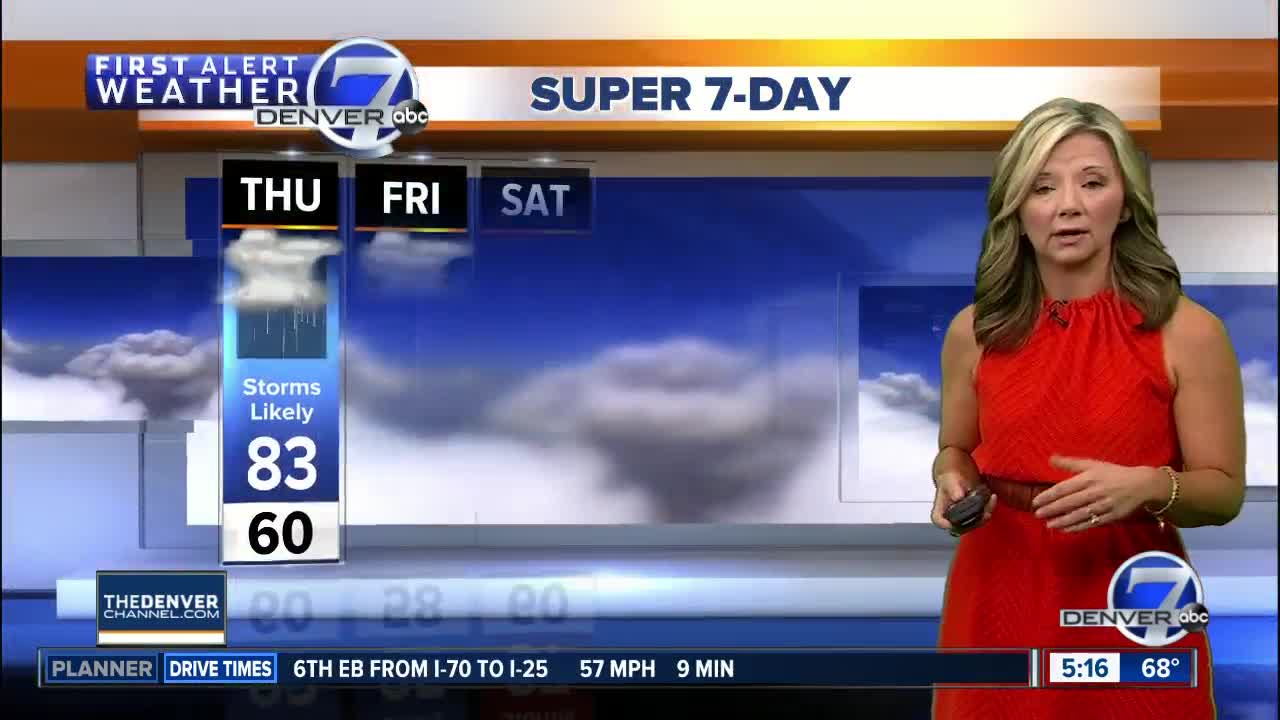 Thursday Super 7-Day Forecast