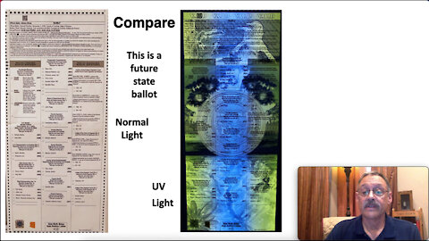 Watermarks, microthreads, QSR codes: Arizona's ingenious proposal to prevent election fraud