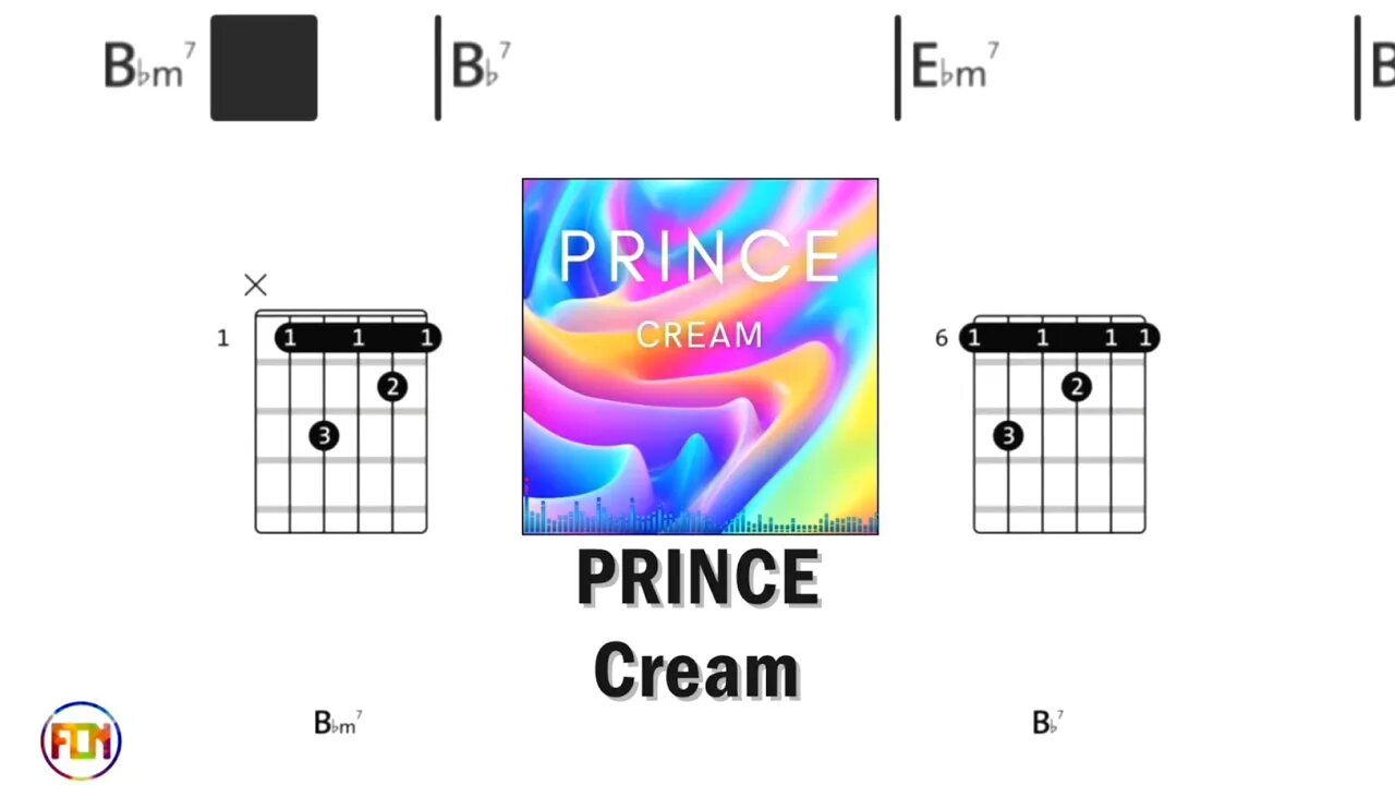 PRINCE Cream - Guitar Chords & Lyrics HD