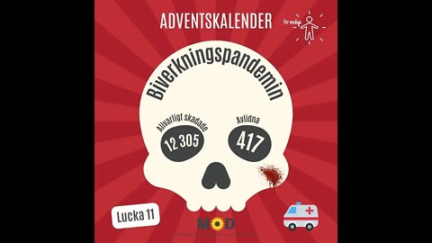 🚑 Lucka 11 | Biverkningspandemin