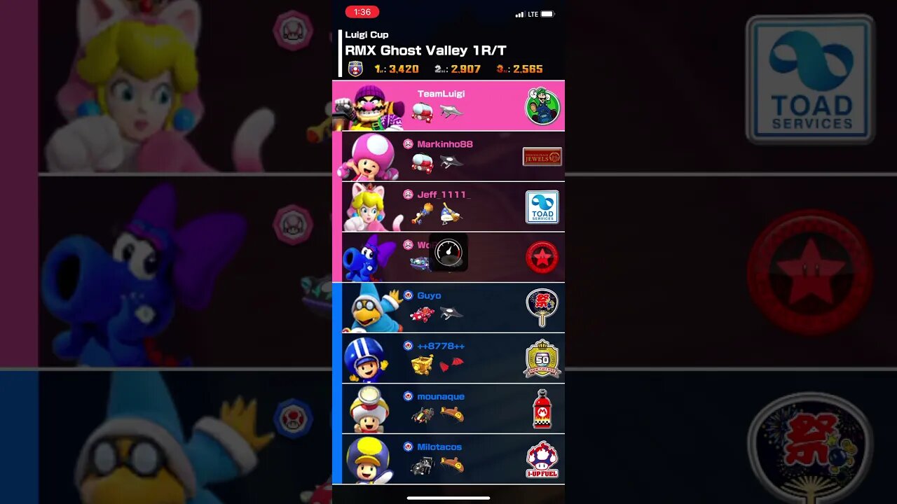 Mario Kart Tour - Today’s Challenge Gameplay (Toad vs. Toadette Tour Day 13)