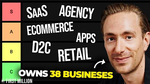 Ranking the Best and Worst Businesses to Start with Billionaire Investor Andrew Wilkinson