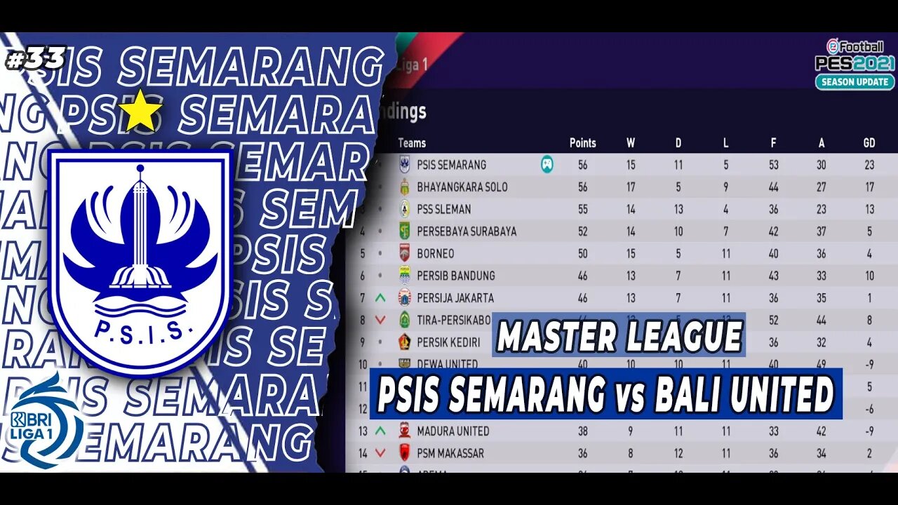 PES 2021 Master League - MAMPUKAH PSIS SEMARANG JUARA BRI LIGA 1 !? #33