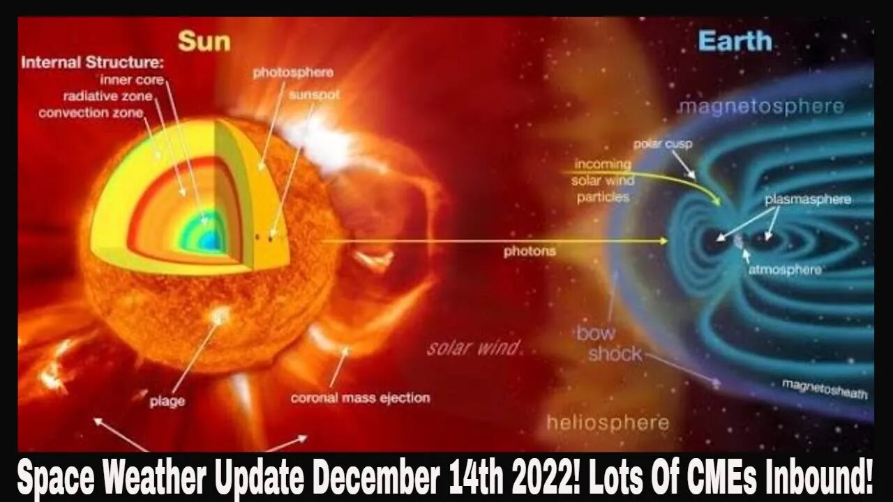 Space Weather Update December 14th 2022! 9 M-Class CMEs Plus Inbound!