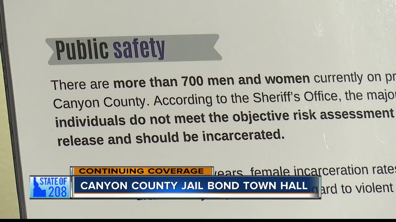 Canyon County jail bond town hall meeting