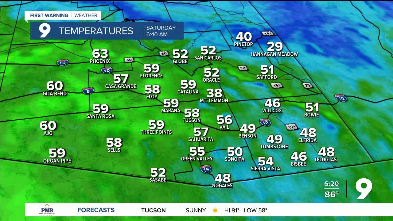 A warm, dry and breezy weekend