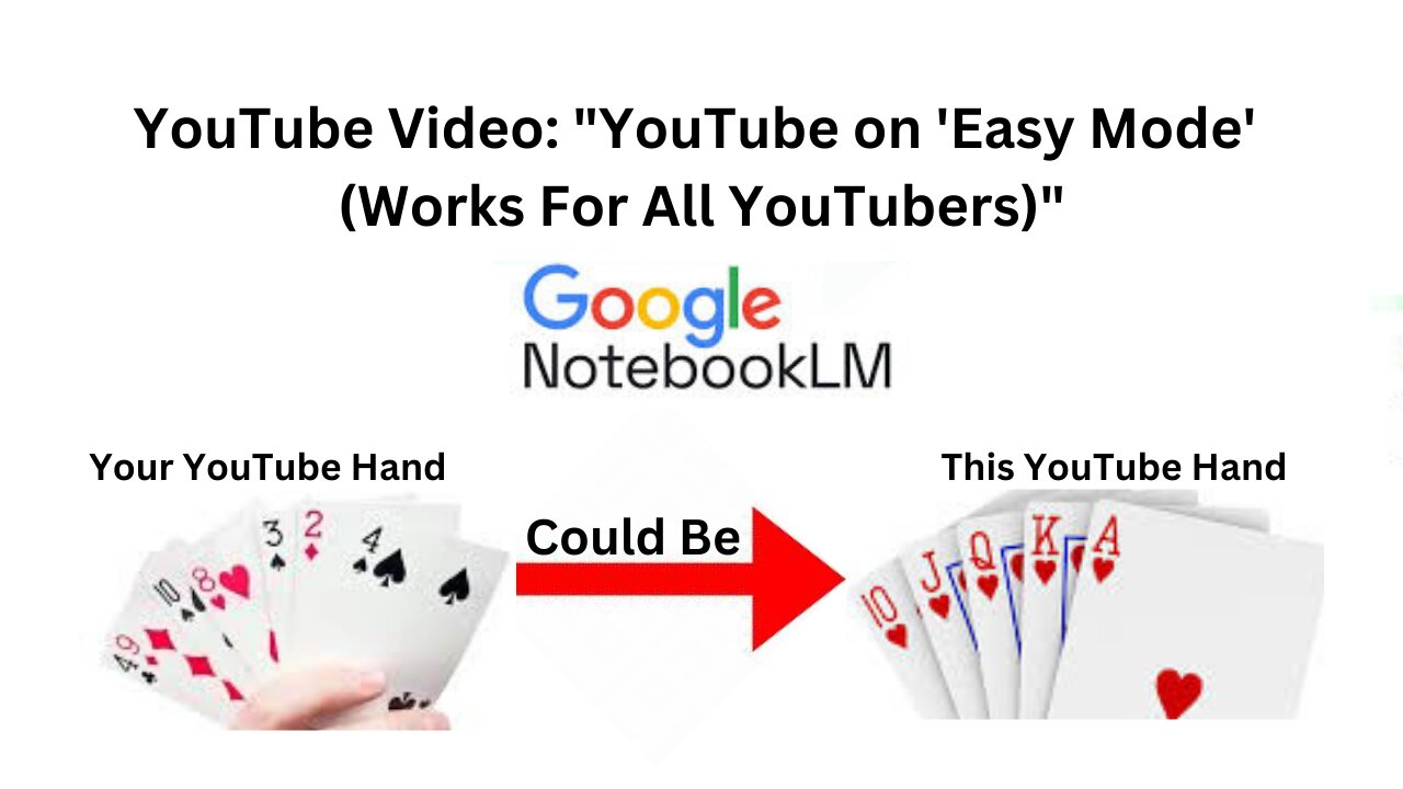 YouTube Video: "YouTube on 'Easy Mode' (Works For All YouTubers)"