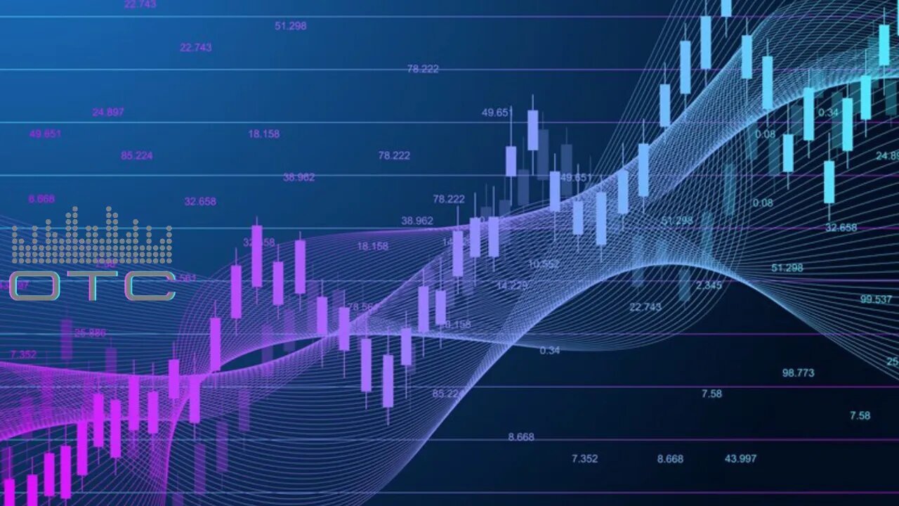 Recession worries over? PPI Inflation Data, Wholesale inventories and Market Reaction.