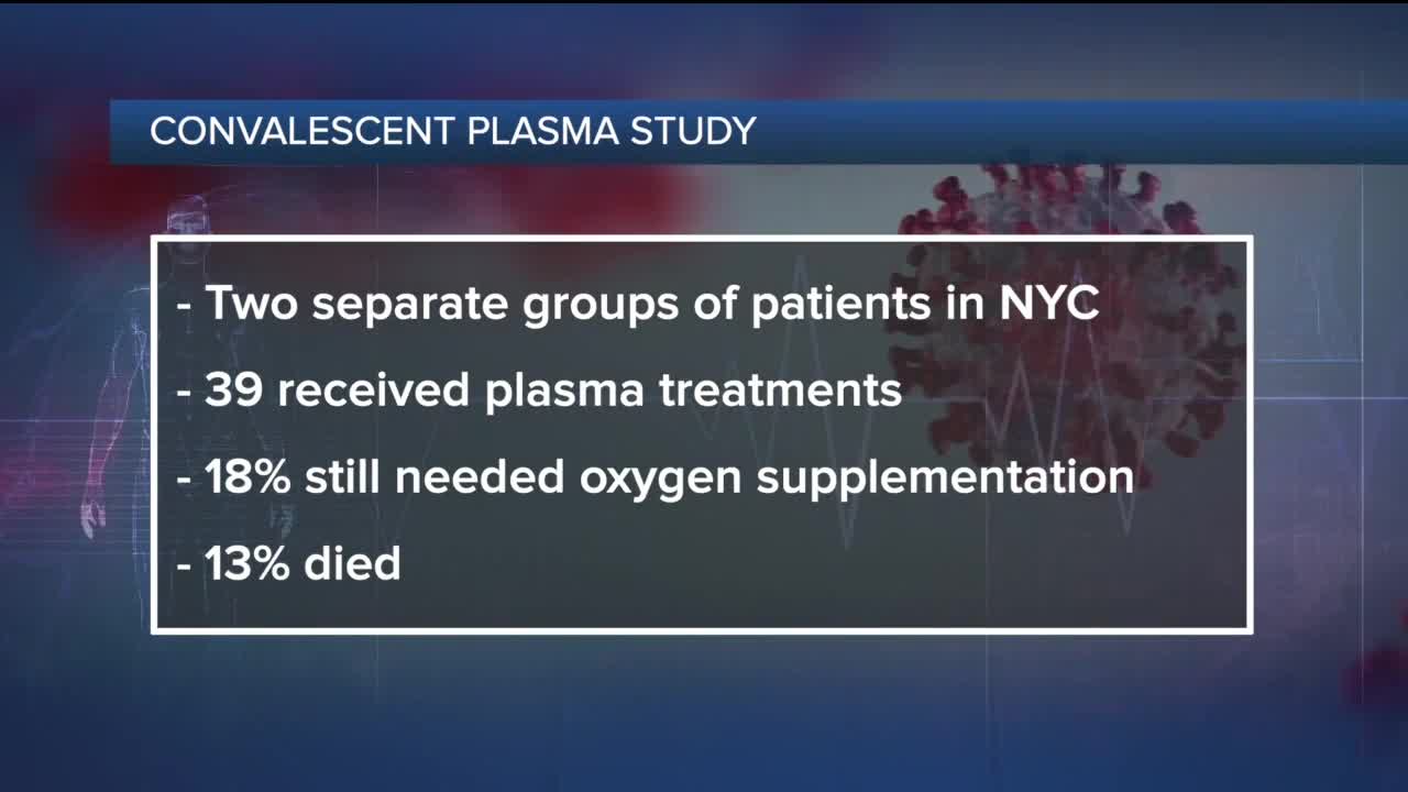 Ask Dr. Nandi: Small study supports donor plasma therapy for severe COVID-19