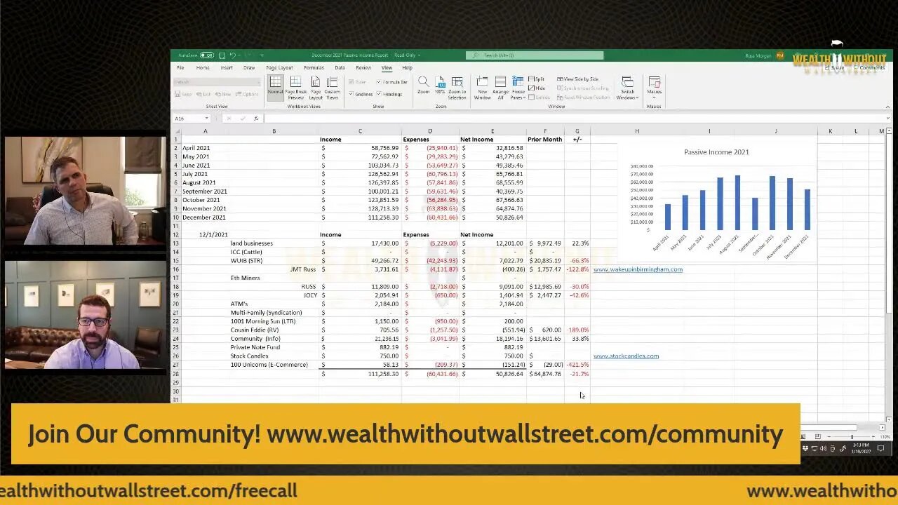 December Passive Income Report