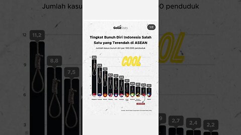 that's Indonesia future