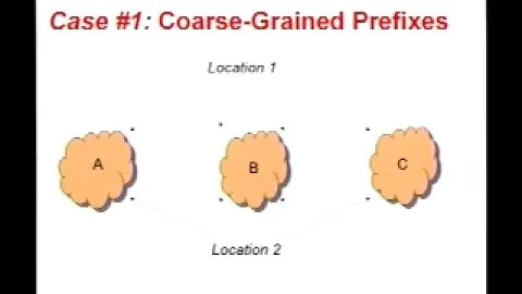 Geographic Locality of IP Prefixes