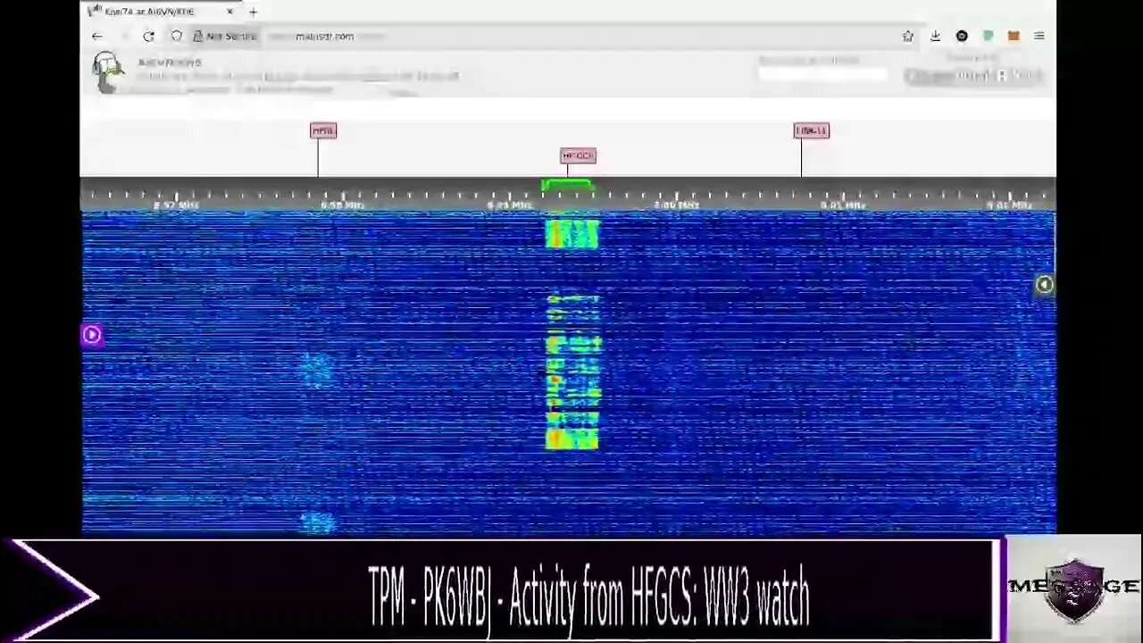 TPM - PK6WBJ - WW3 watch: HFGCS activity