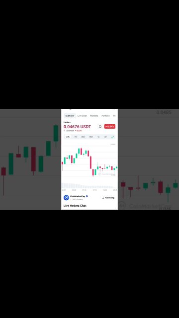 BUY HBAR NOW HBAR BUY HBAR NEWS HBAR CRYPTO #hbarbarians #hbar #hbarnews #hbarmy #altcoinportfolio