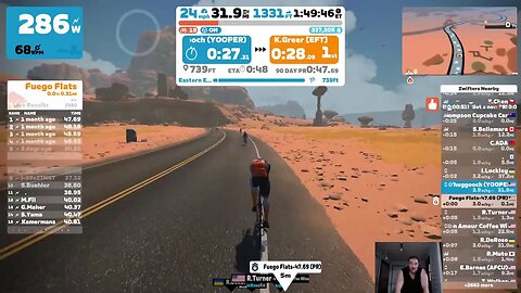 Zwift - Eastern Eight in Watopia + MUZIC