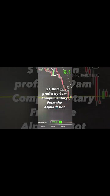 THE ALPHA BOT 🤖 CRAZY $2000 Profits #NQ #RTY #nasdaqtrading #futures #sqqq