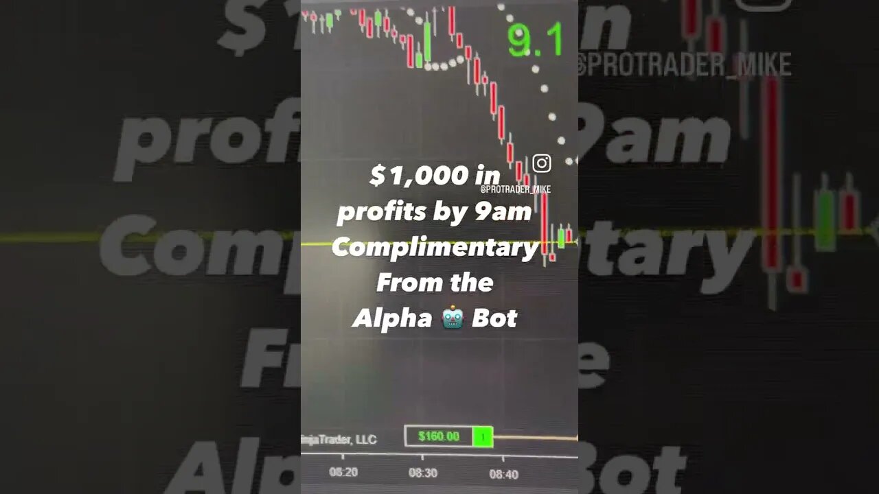 THE ALPHA BOT 🤖 CRAZY $2000 Profits #NQ #RTY #nasdaqtrading #futures #sqqq