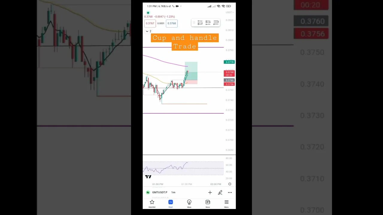 Cup and handle Trade #crypto #intraday #shorts#bitcoin