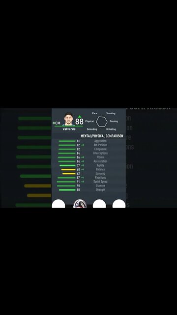 FIFA 23 - PLAYER’S ATTRIBUTES — VALVERDE — REAL MADRID