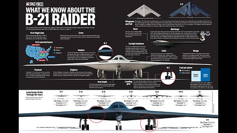 B-21 Raider Makes First Public Flight ?