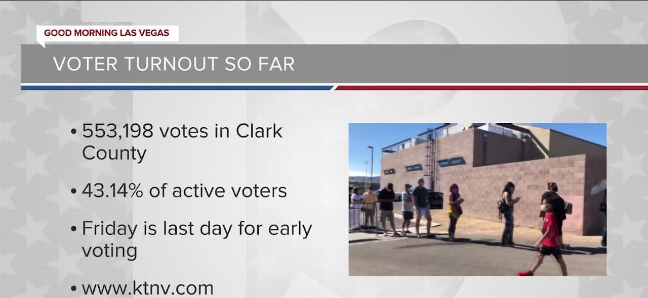 Voter turnout for the election so far