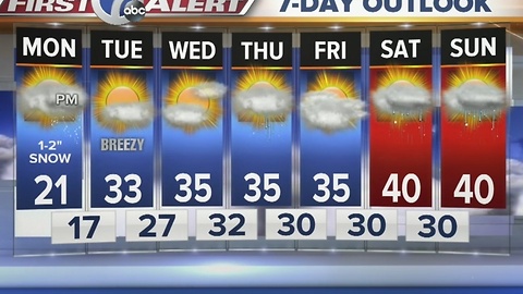 7 First Alert forecast for December 19th 7 Eyewitness News at Noon