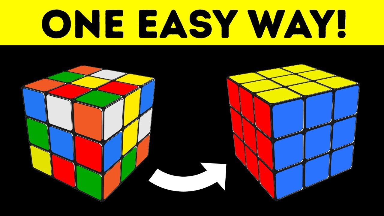 How to Solve a 3x3 Rubik's Cube In No Time | The Easiest Tutorial