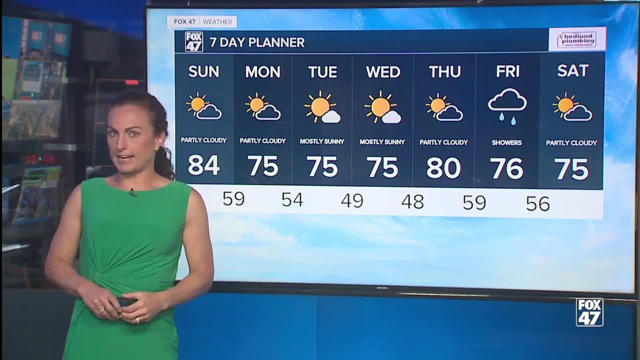 Mostly sunny and warm, but less humid