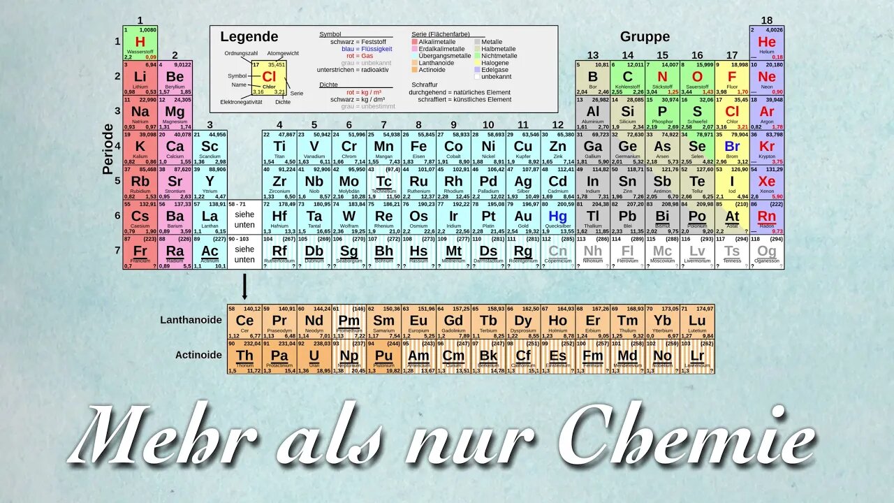 Mehr als nur Chemie