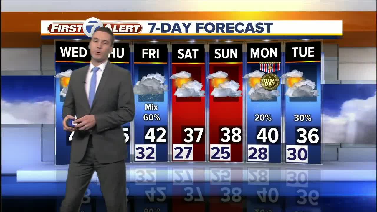 FORECAST: Wednesday Morning